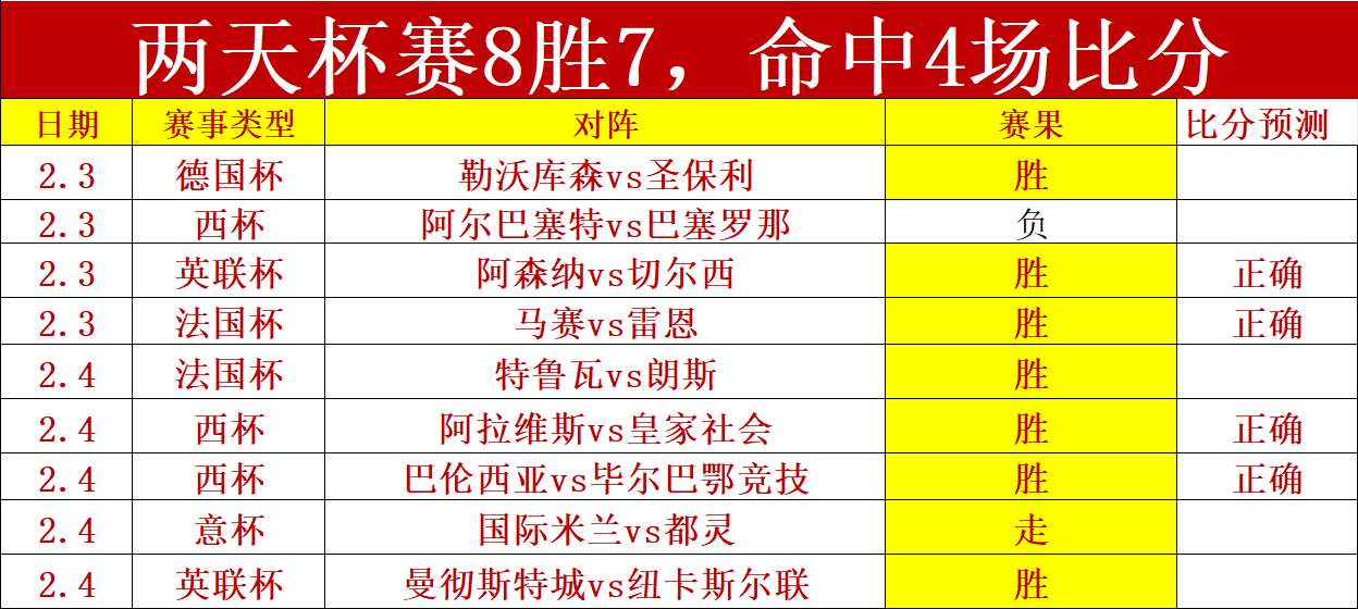 欧冠惨遭滑,铁卢,马赛教头德,Pg电子试玩模拟器,Pg电子试玩模拟器app,Pg电子试玩模拟器官网,Pg电子试玩模拟器下载,Pg电子试玩模拟器入口