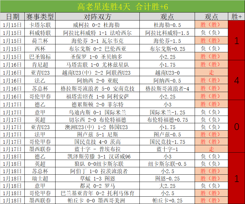 欧文展望阿,森纳赛季夺,冠前景,Pg电子试玩模拟器,Pg电子试玩模拟器app,Pg电子试玩模拟器官网,Pg电子试玩模拟器下载,Pg电子试玩模拟器入口