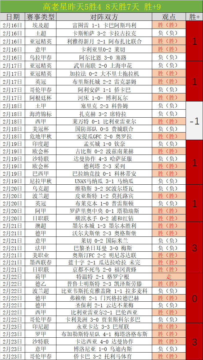 上海豪夺七,冠王荣耀,力克山东挺,Pg电子试玩模拟器,Pg电子试玩模拟器app,Pg电子试玩模拟器官网,Pg电子试玩模拟器下载,Pg电子试玩模拟器入口