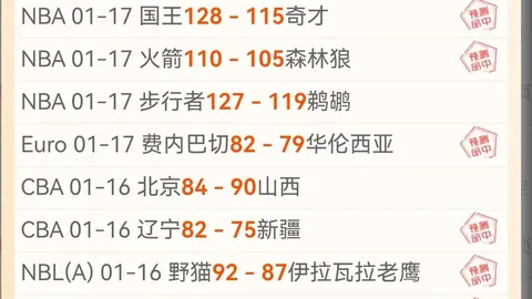 今夜老将出征，湖人战场助力欢呼！