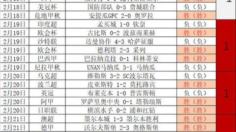Pg电子试玩模拟器